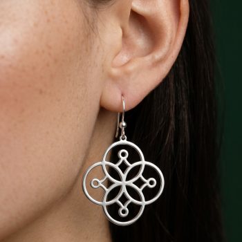 Earrings cifer ornament 4